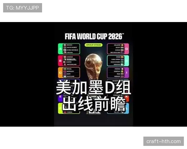 世界杯D组中场实力对比