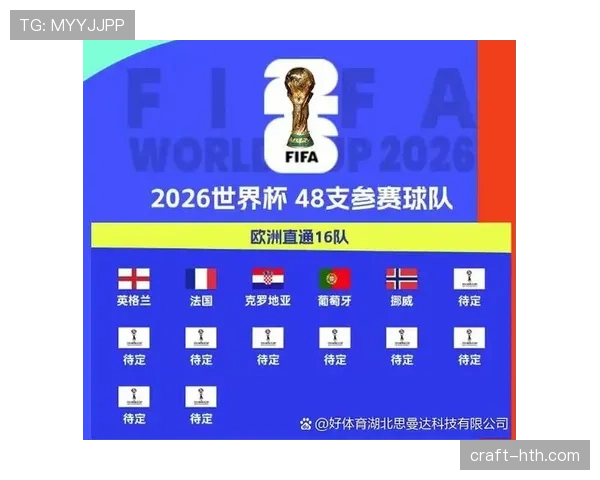 2026世界杯K组晋级形势回顾：前三名全部进入32强